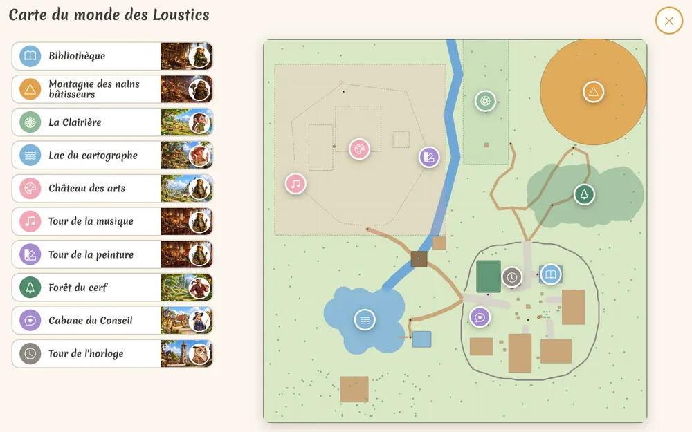 La carte du monde des Loustics : la liste des dix lieux avec leur professeur à gauche, le plan du village, du lac, de la forêt et de la montagne à droite